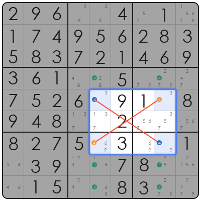 sudoku y wing